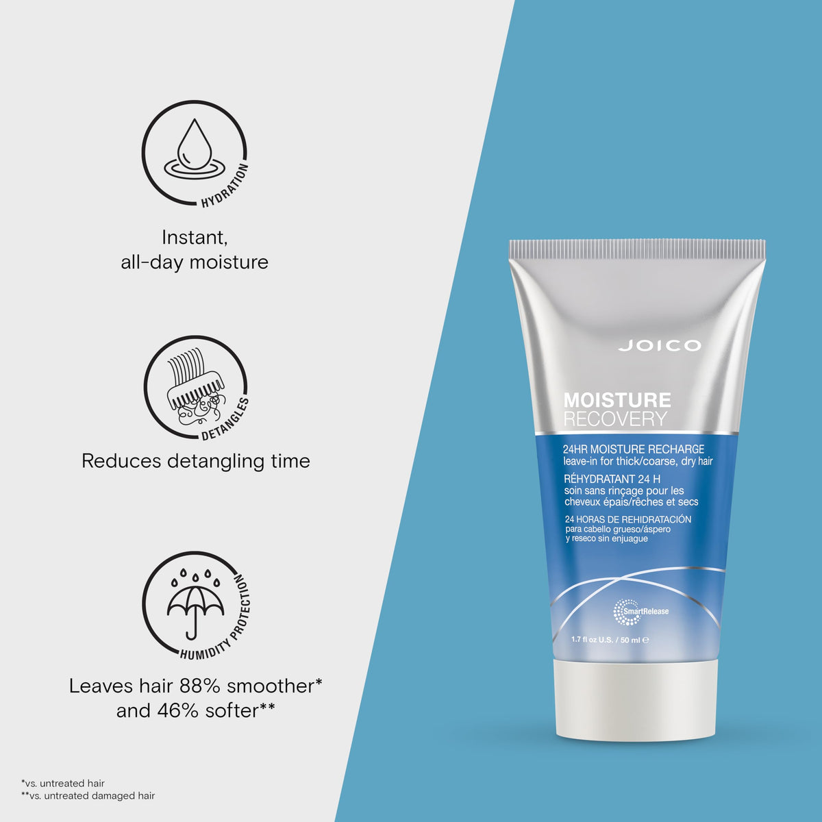 Joico close-up texture pour showing lightweight formula for smoothness