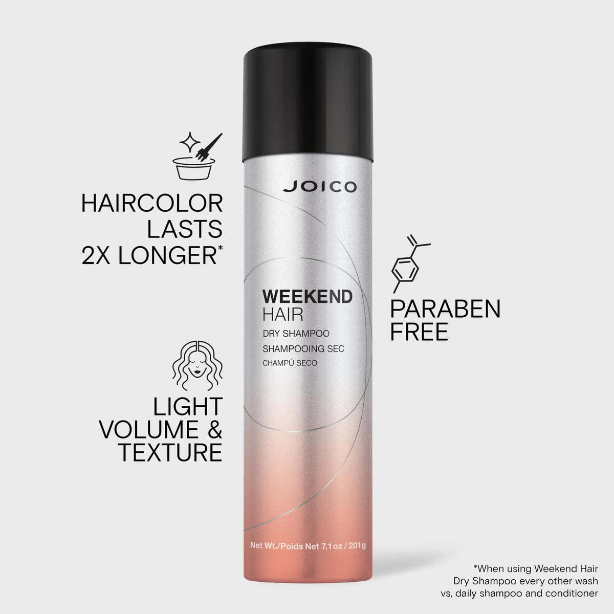 Joico rice starch powder texture closeup highlighting oil-absorbing action