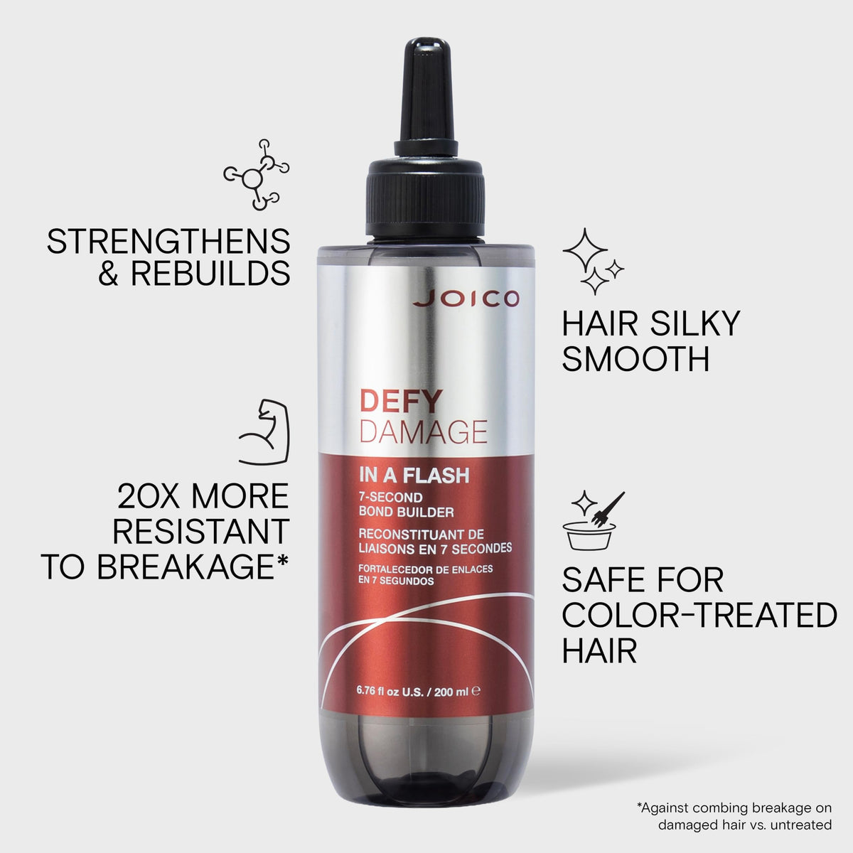 Joico product in hand applied to wet hair showing easy seven-second use benefit