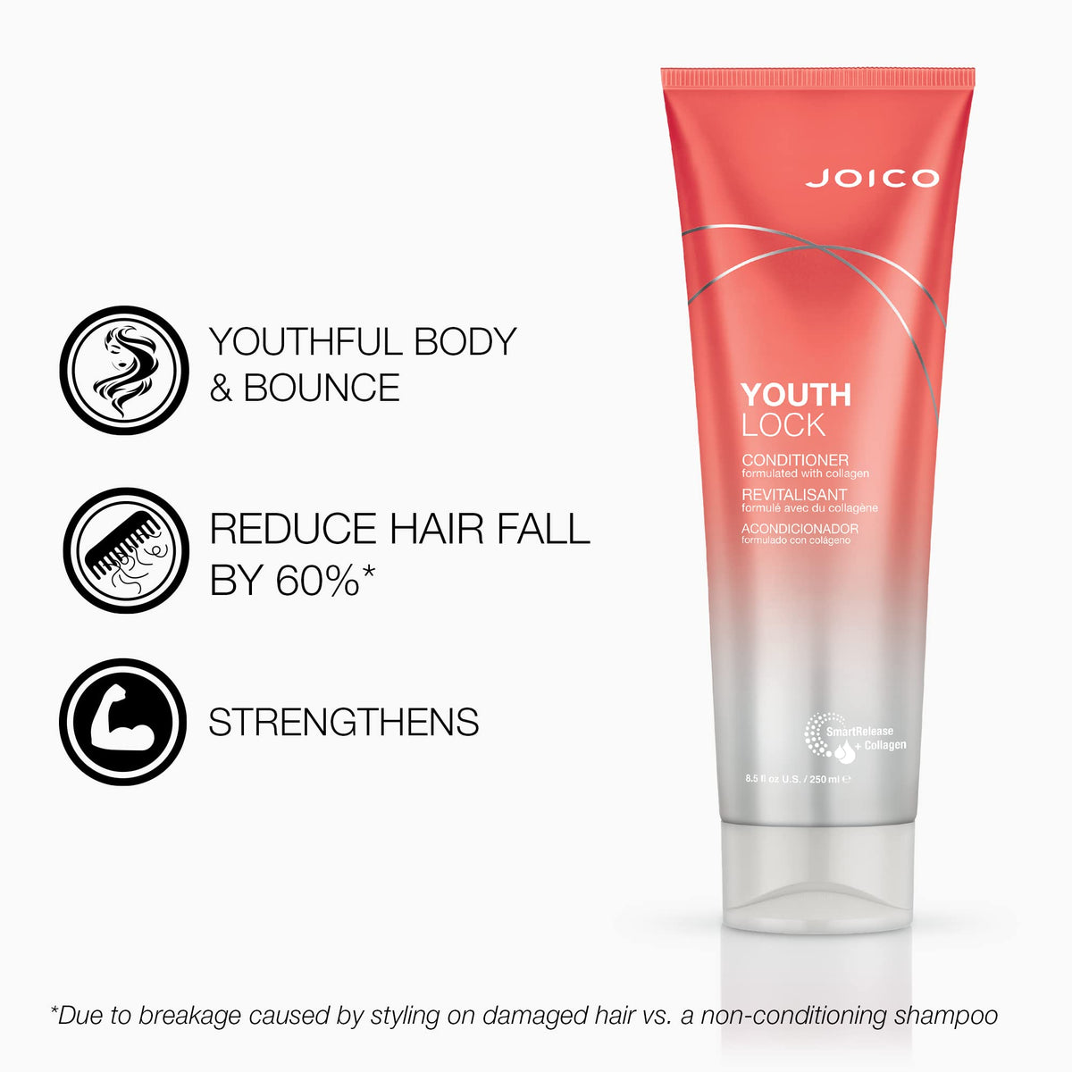 Joico YouthLock conditioner close-up showing rich texture for softening
