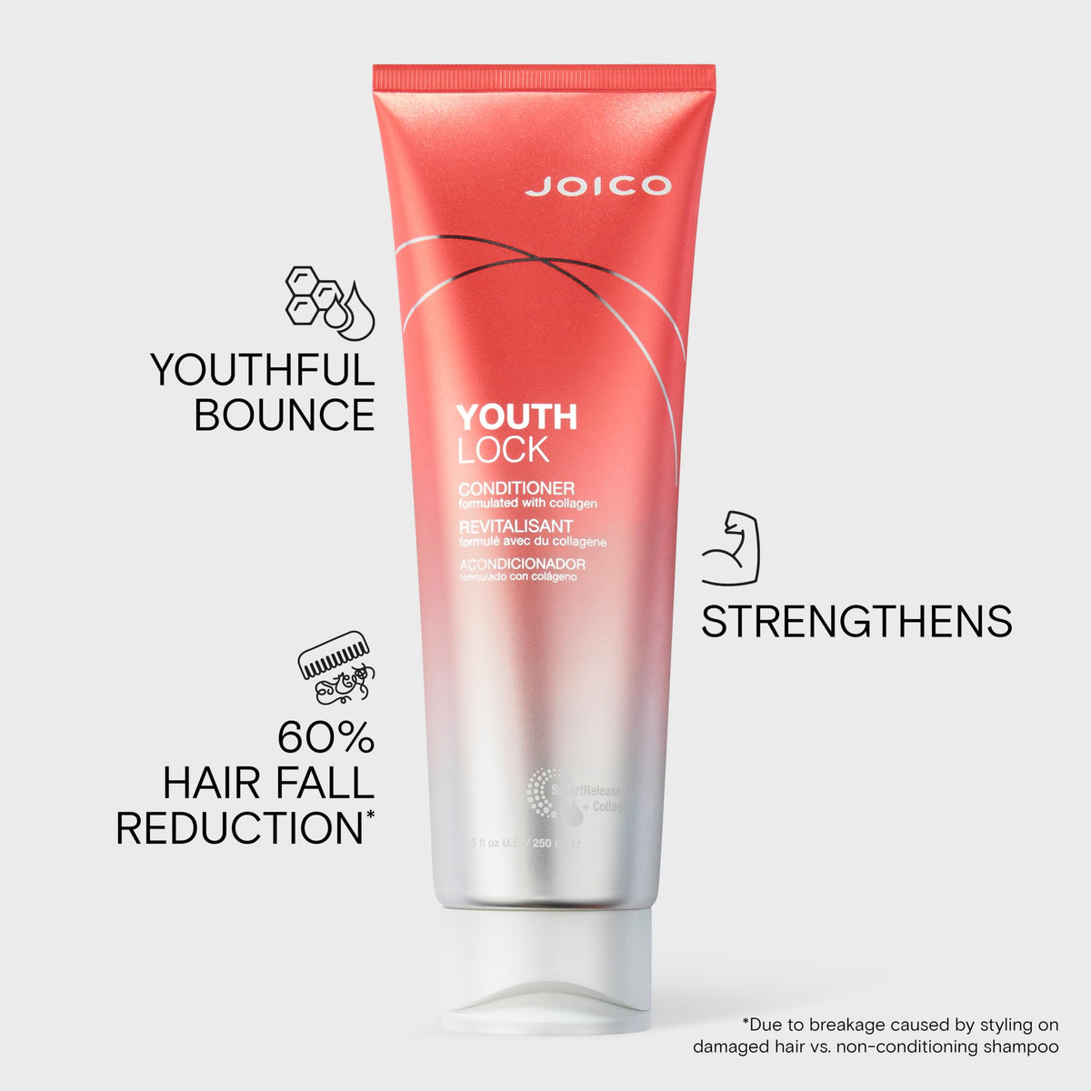 Joico YouthLock conditioner pump dispensing creamy formula for easy application