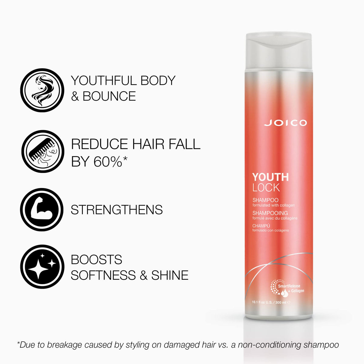 Joico YouthLock shampoo texture in palm highlighting gentle, creamy cleanse