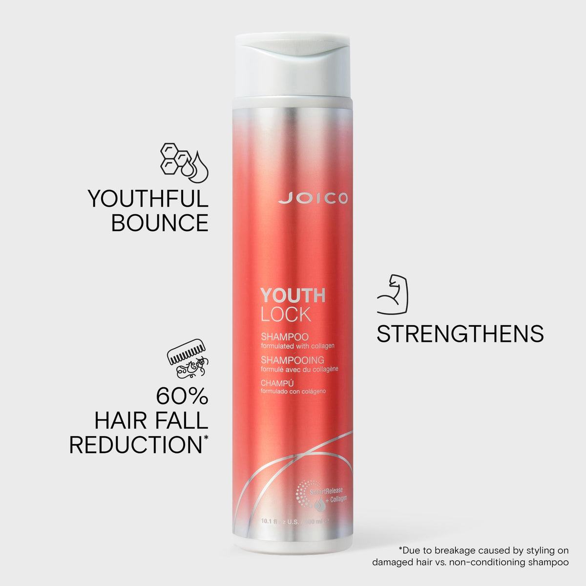 Joico shampoo lather texture demonstrating gentle cleanse and softness