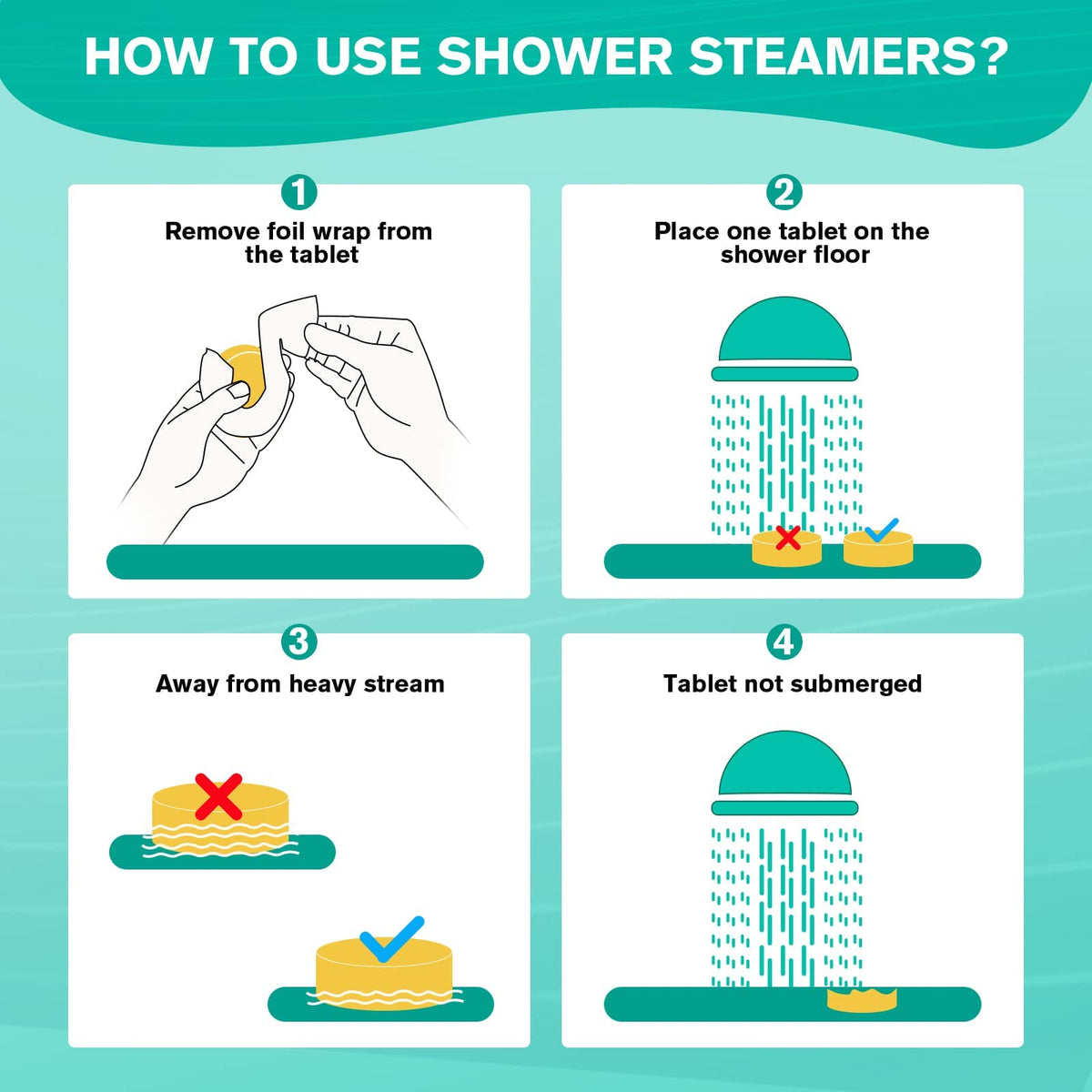 JoJowell steamer placed in shower steam, illustrating aroma release without submerging