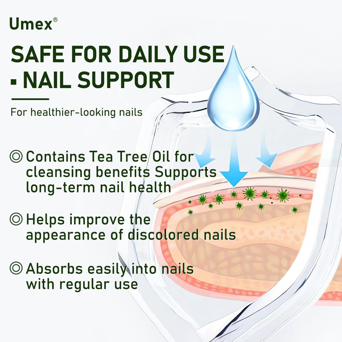 Jonider application on nail showing massage into cuticle for improved absorption