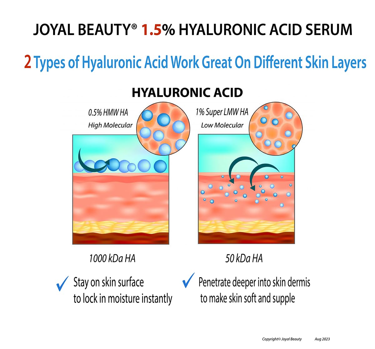 JOYAL BEAUTY applying serum to eye and lip area, soothing delicate skin