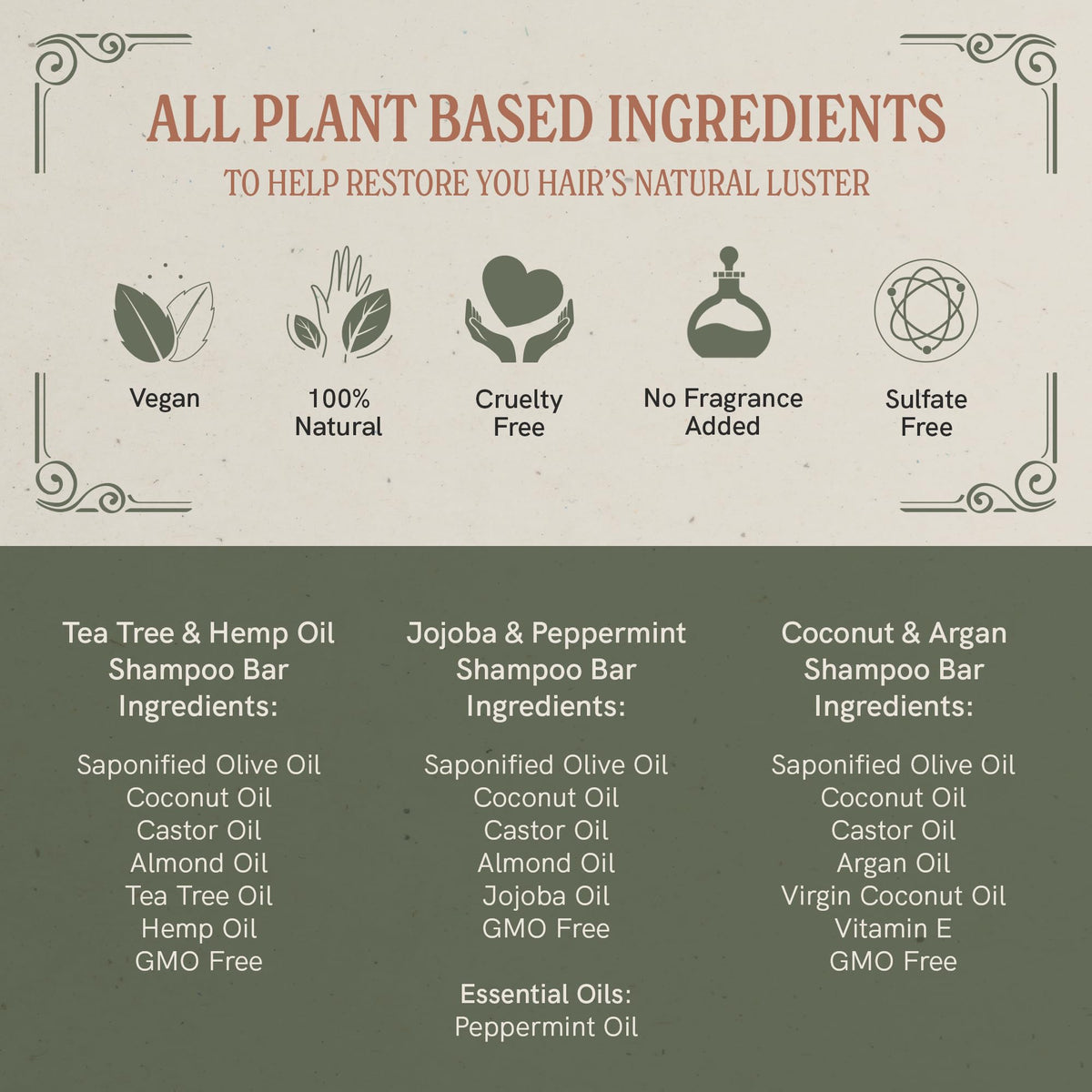 J·R·LIGGETT'S jojoba and peppermint bar producing creamy lather for refreshment