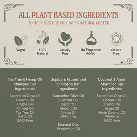 J·R·LIGGETT'S jojoba and peppermint bar producing creamy lather for refreshment