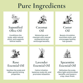 J·R·LIGGETT'S lather in hand demonstrating gentle foaming and easy rinse