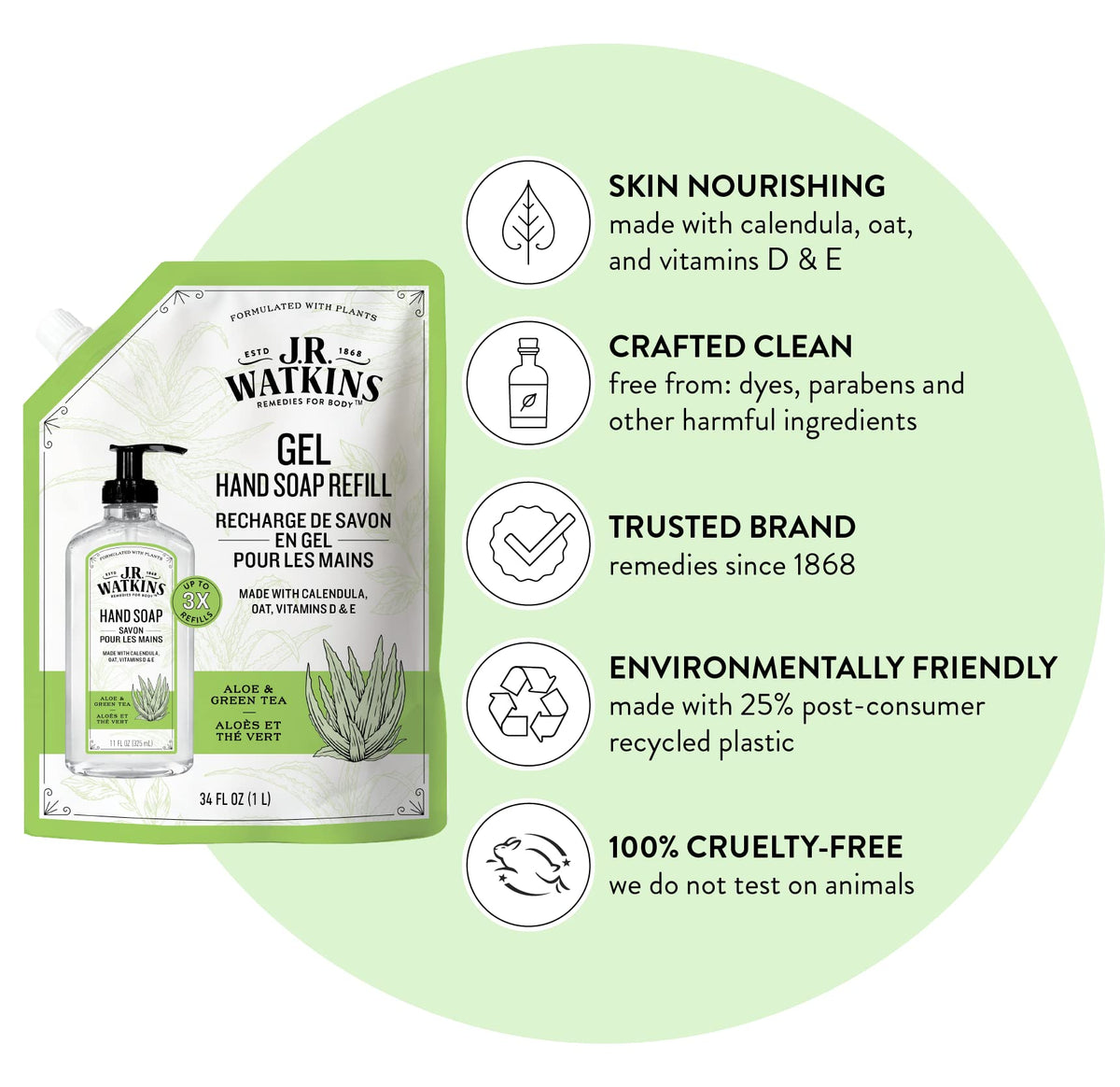J.R. Watkins spout detail for easy mess-free refilling benefit