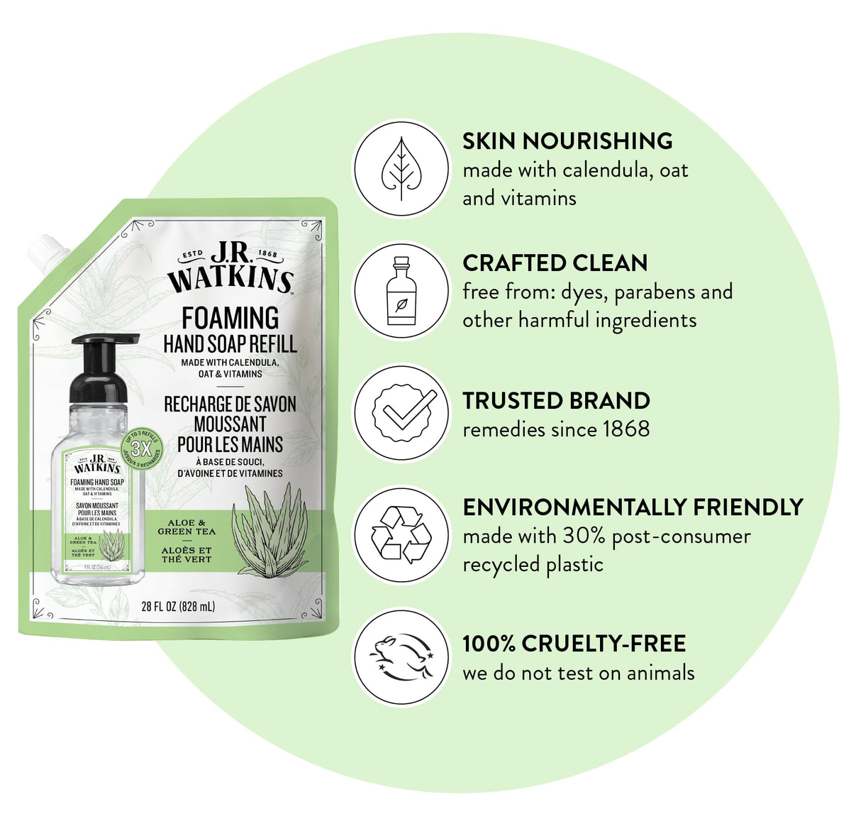 Close-up of J.R. Watkins aloe and green tea label highlighting natural ingredients