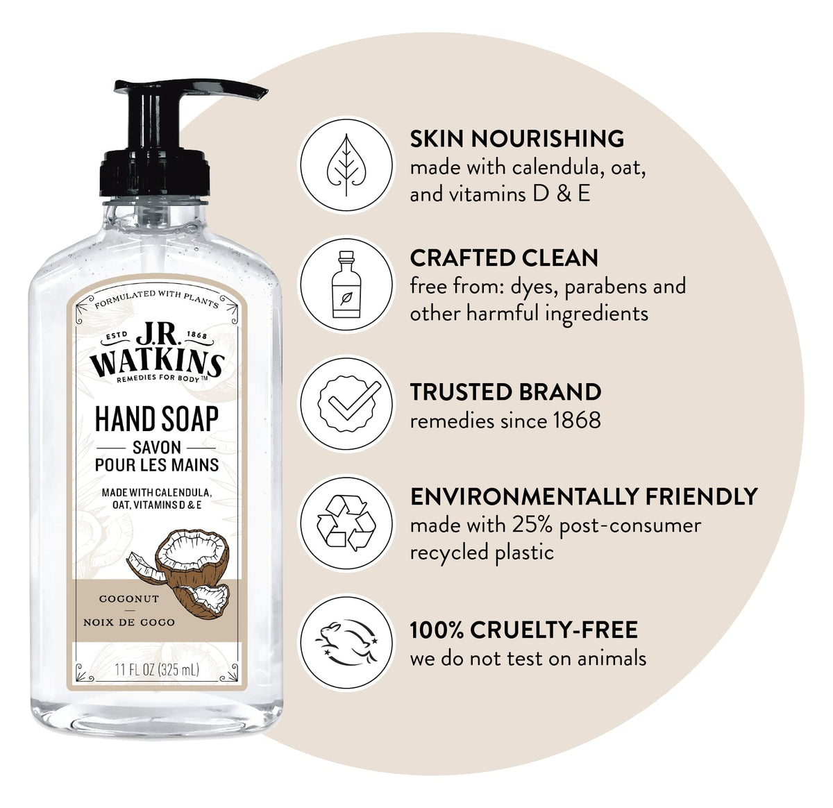 J.R. Watkins pump close-up highlighting easy dispensing and controlled use