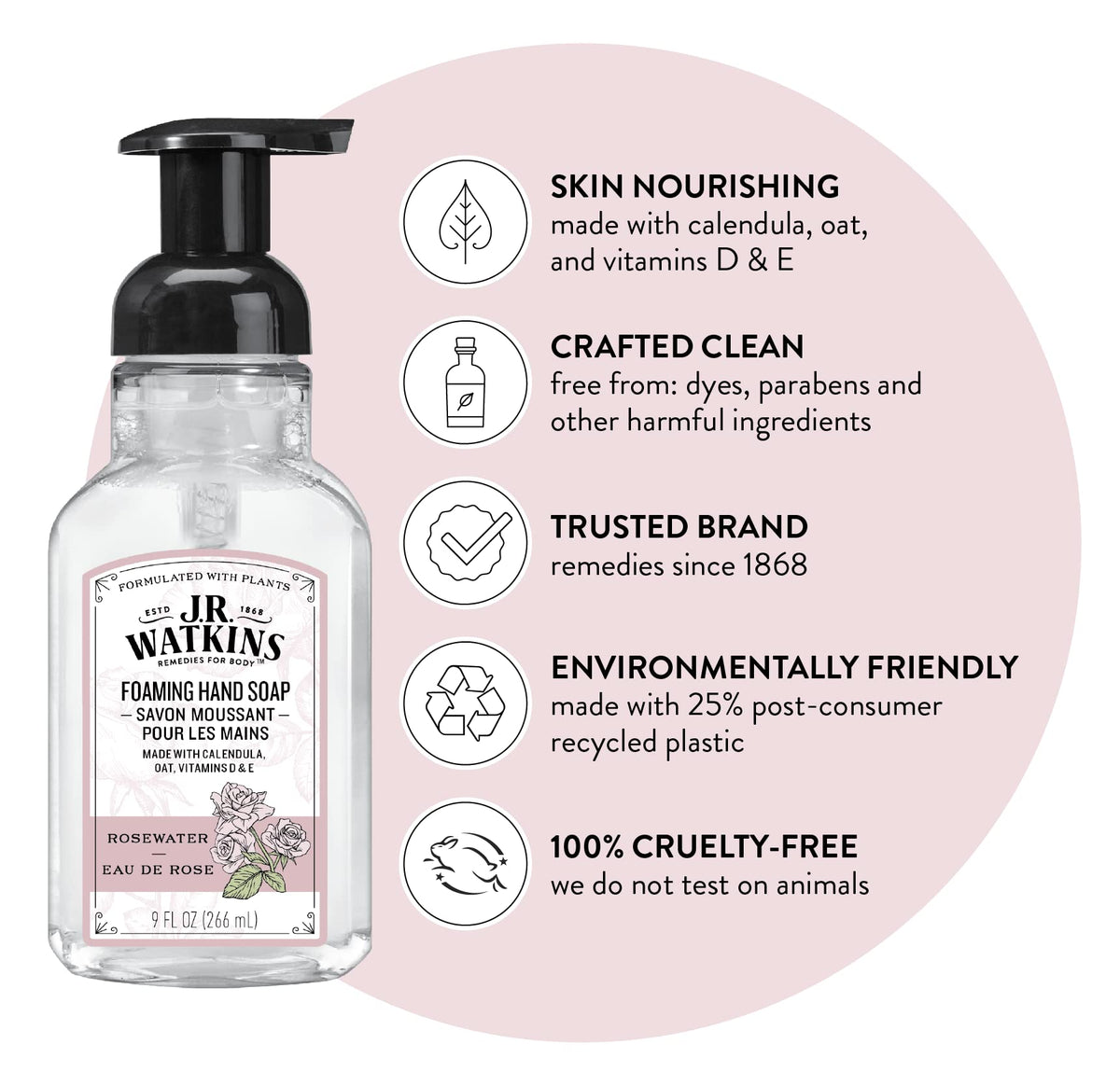 J.R. Watkins pump dispensing foam, illustrating easy foaming action and gentle clean