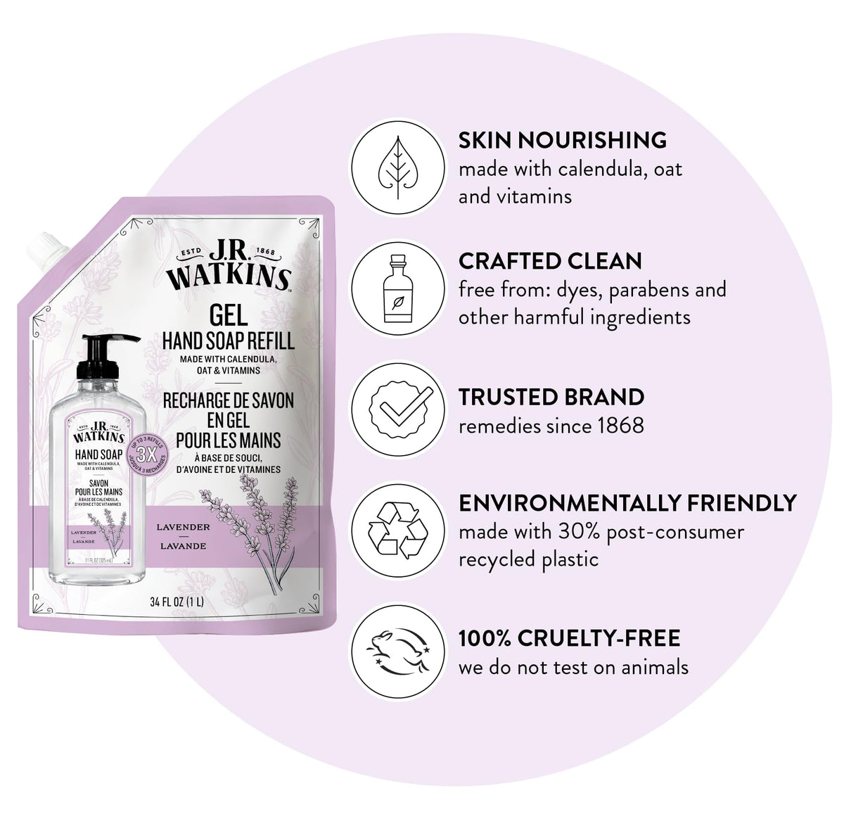 J.R. Watkins refill pouch spout ready to pour with easy-control benefit