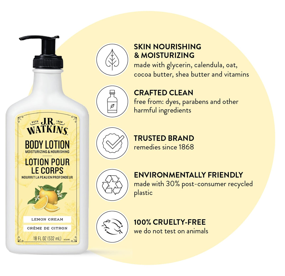 J.R. Watkins pump and label detail highlighting clear ingredients and easy dispensing