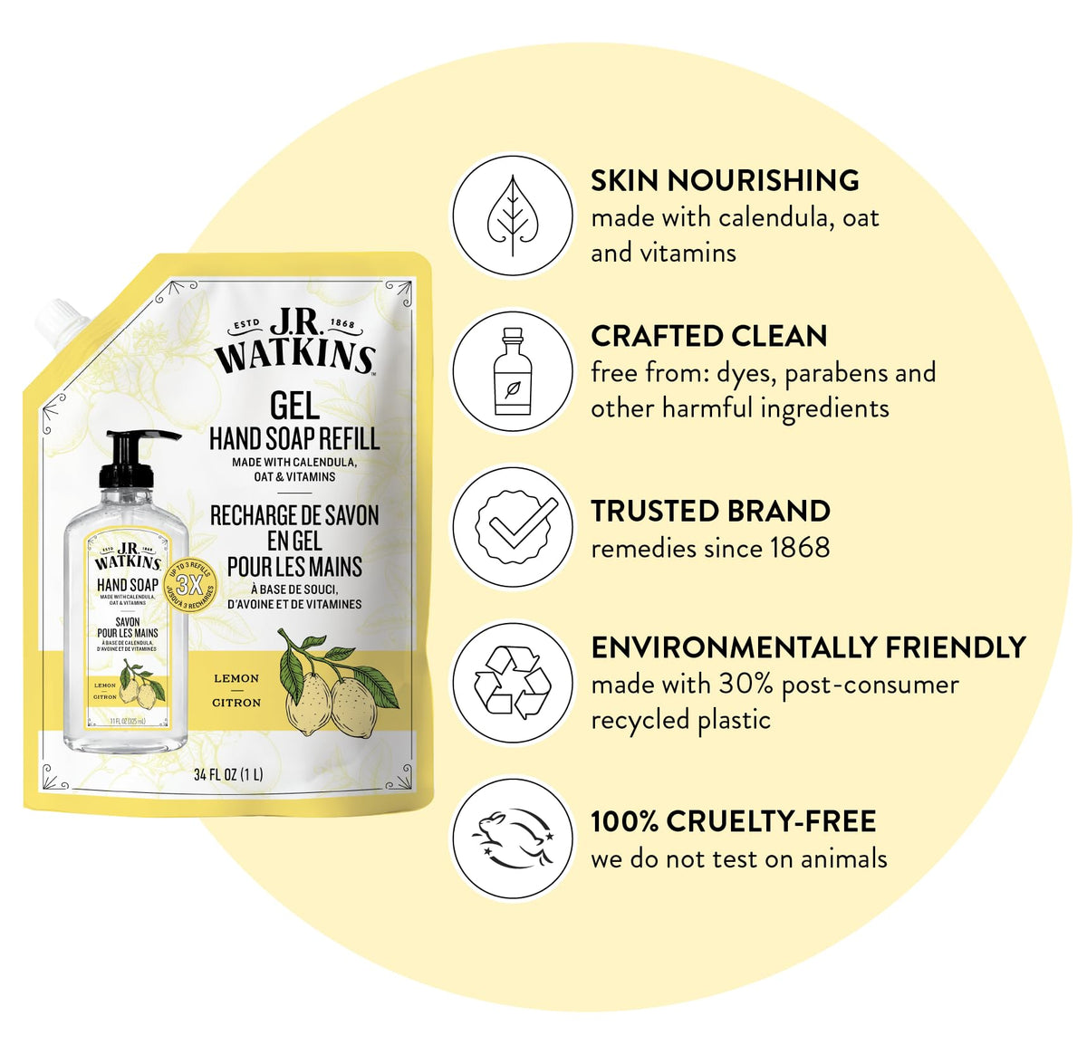 J.R. Watkins close-up pouring refill pouch into dispenser for easy transfer benefit