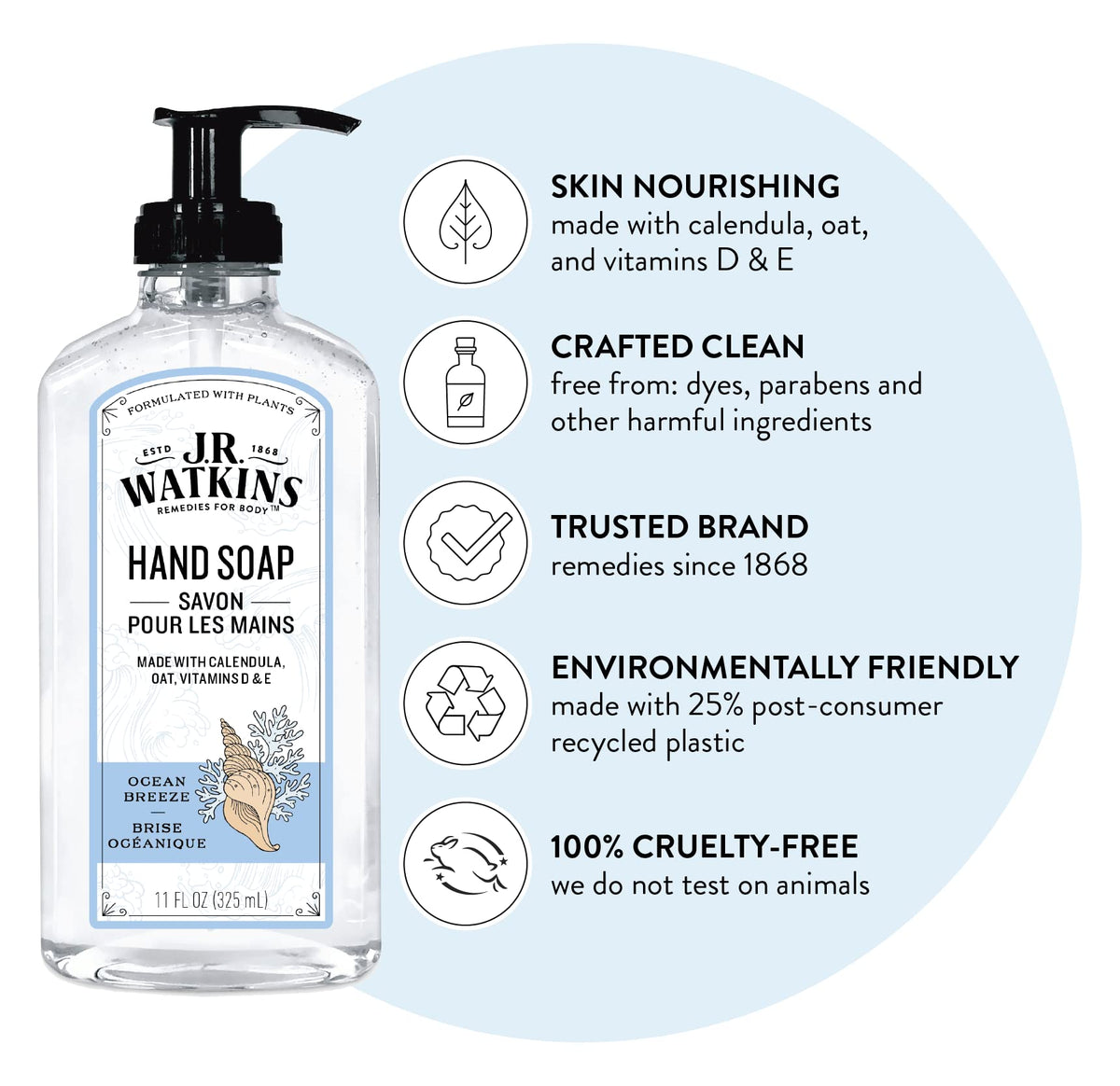 J.R. Watkins pump dispenser detail for easy, mess-free dispensing