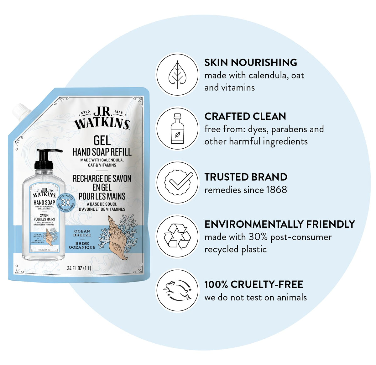 J.R. Watkins refill being poured into a pump bottle for easy refill convenience
