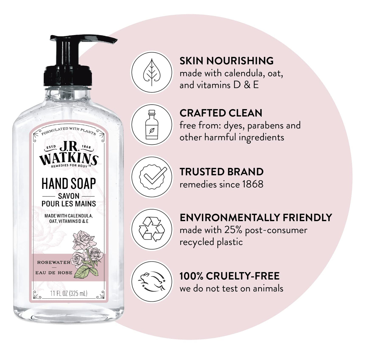 J.R. Watkins pump close-up delivering controlled soap and reducing waste