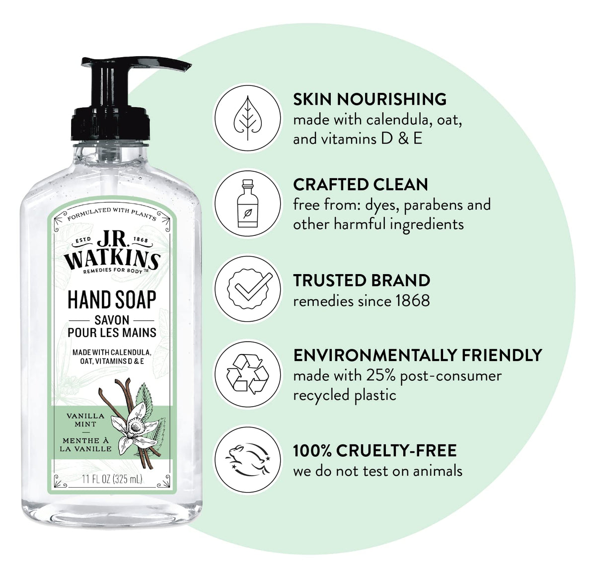J.R. Watkins pump close-up highlighting easy dispensing and neat dosing