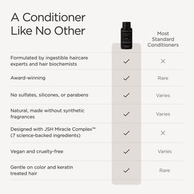 JSHealth conditioner cream texture on spoon highlighting rich moisturizing slip