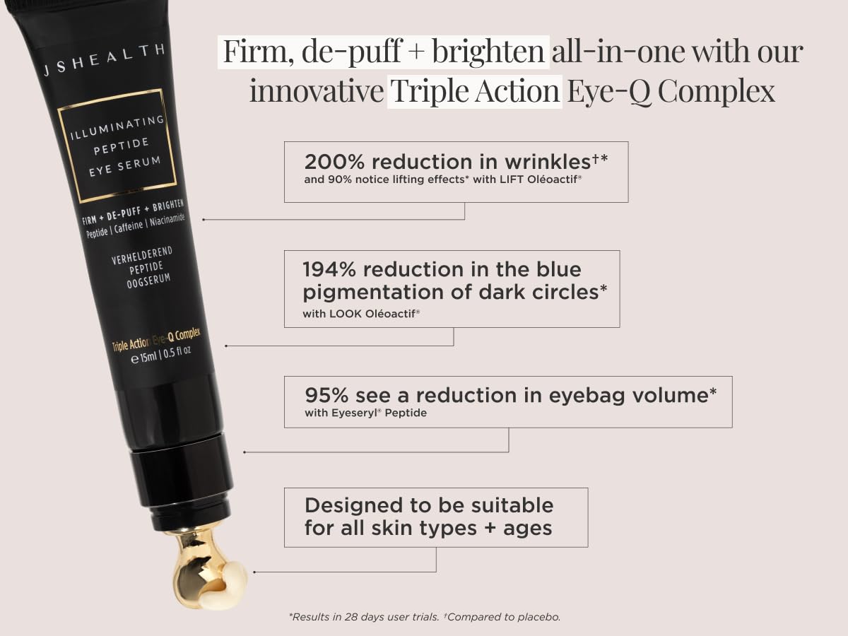 JSHealth pipette dispensing serum illustrating precise application and hygienic use