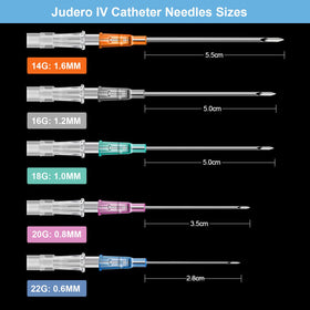 juder close-up of tri-bevel needle tip showing sharpness for clean punctures