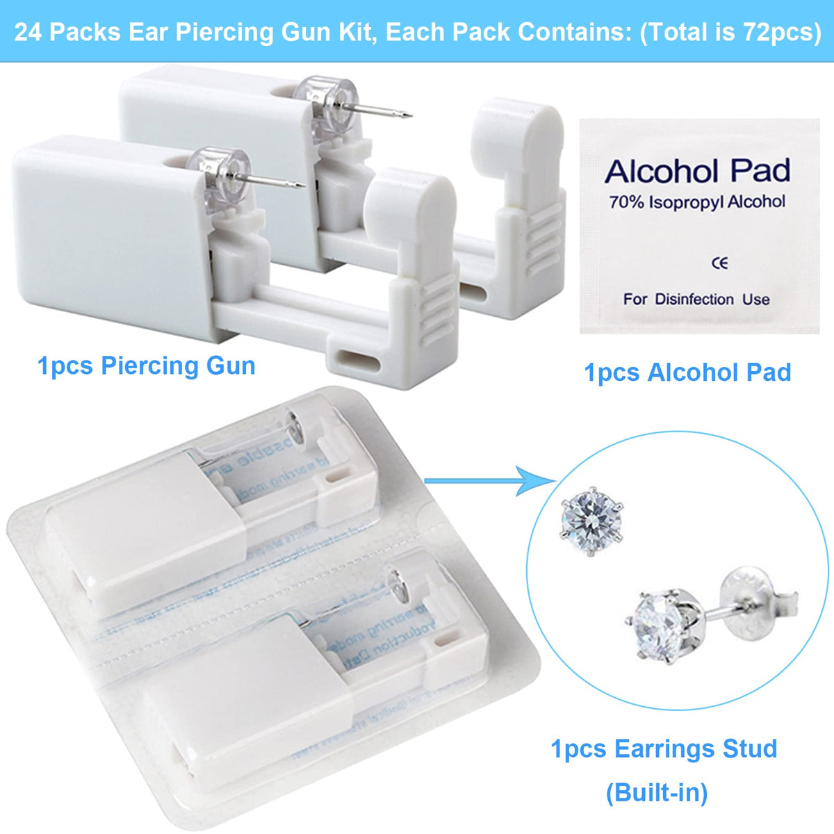 judero close-up of piercing gun and built-in stud highlighting precise alignment benefit