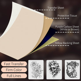 judero double-sided practice skin edge detail demonstrating thickness