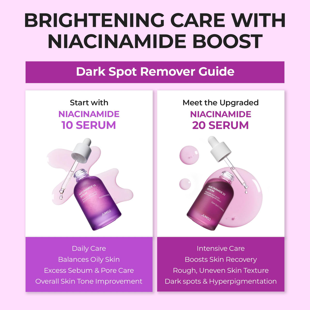 JUMISO on bathroom counter in AM routine setting showing daily-use convenience benefit