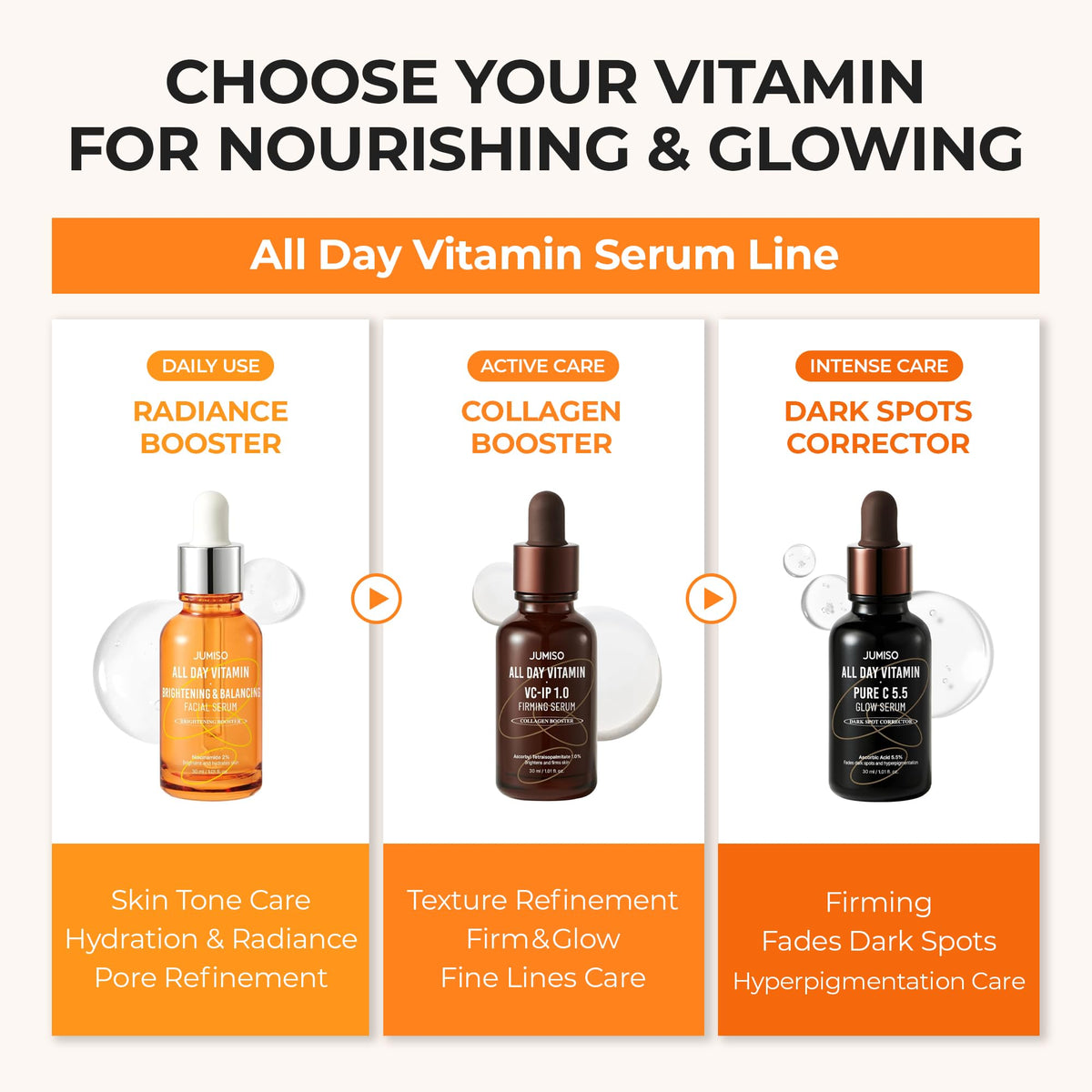 JUMISO gift box packaging, premium presentable skincare option