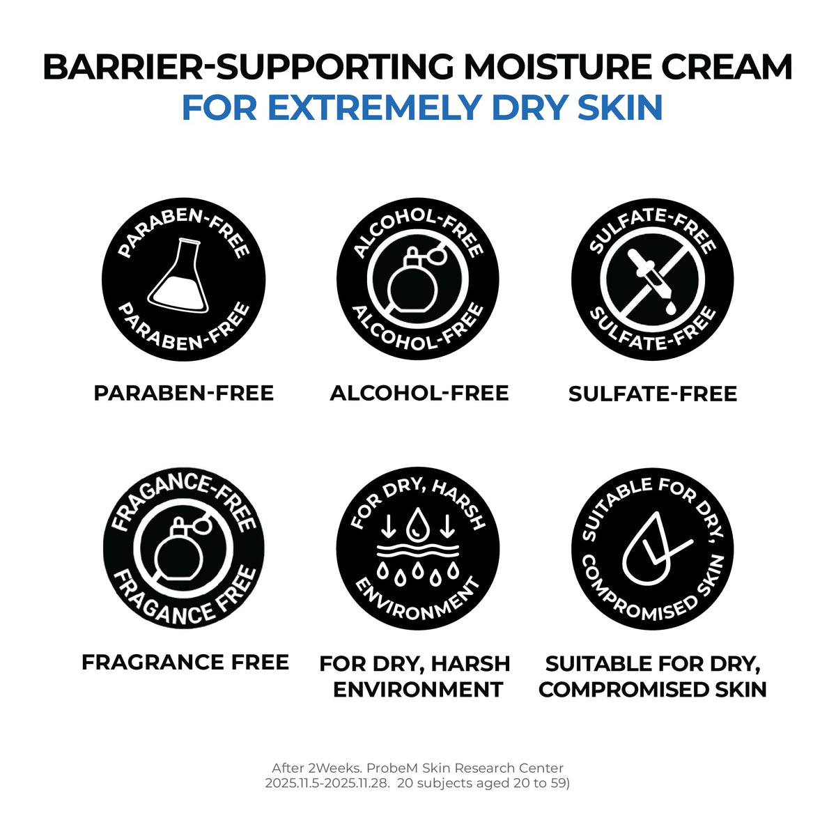 JUMISO cream absorbed into skin demonstrating non-greasy finish