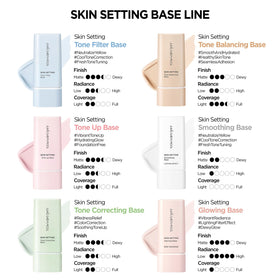 JUNG SAEM MOOL split-face before and after showing visible smoothing benefit
