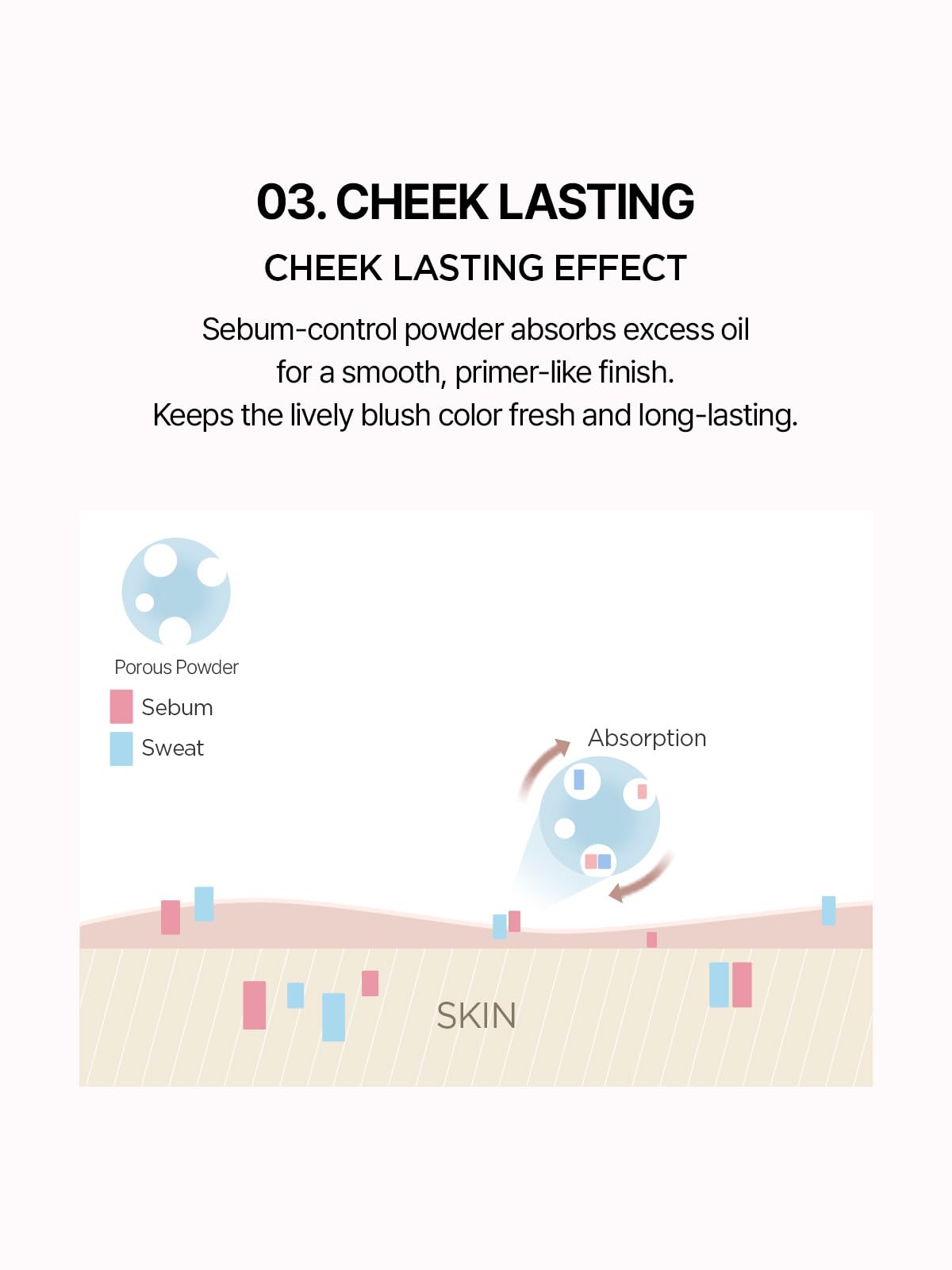 JUNG SAEM MOOL blush applied on model showing natural-looking cheek definition