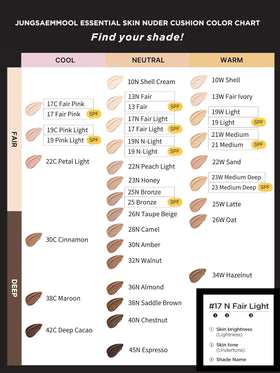 JUNG SAEM MOOL mesh cushion close-up highlighting the delivery system and even product pickup