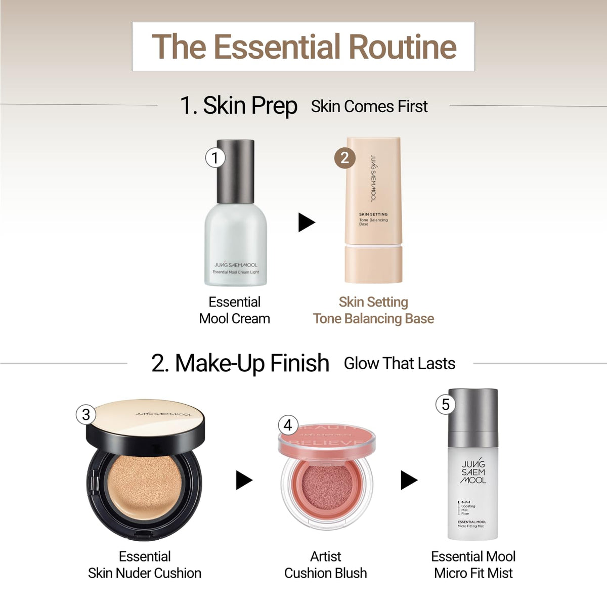 JUNG SAEM MOOL size comparison beside coin showing 1.35 fl oz portable primer