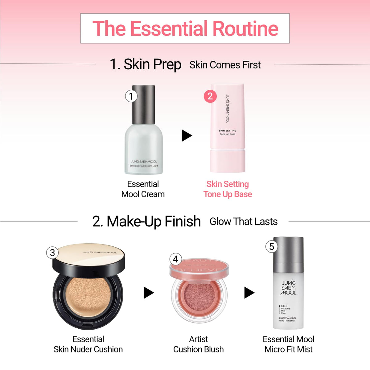 JUNG SAEM MOOL bottle next to ruler showing 1.35 fl oz scale and travel-friendly size