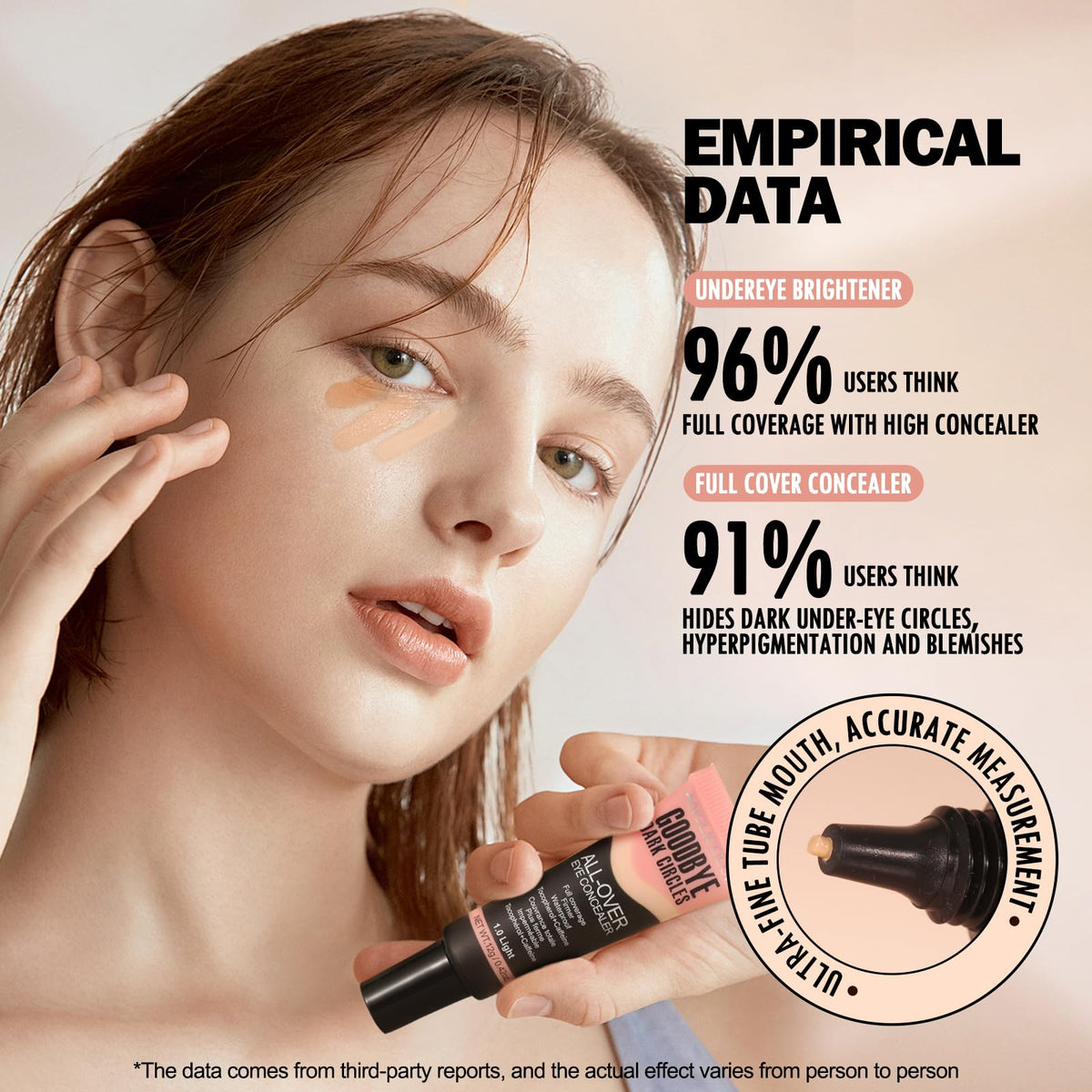 Junhe applied on mature skin in lifestyle scene showing smooth, natural coverage