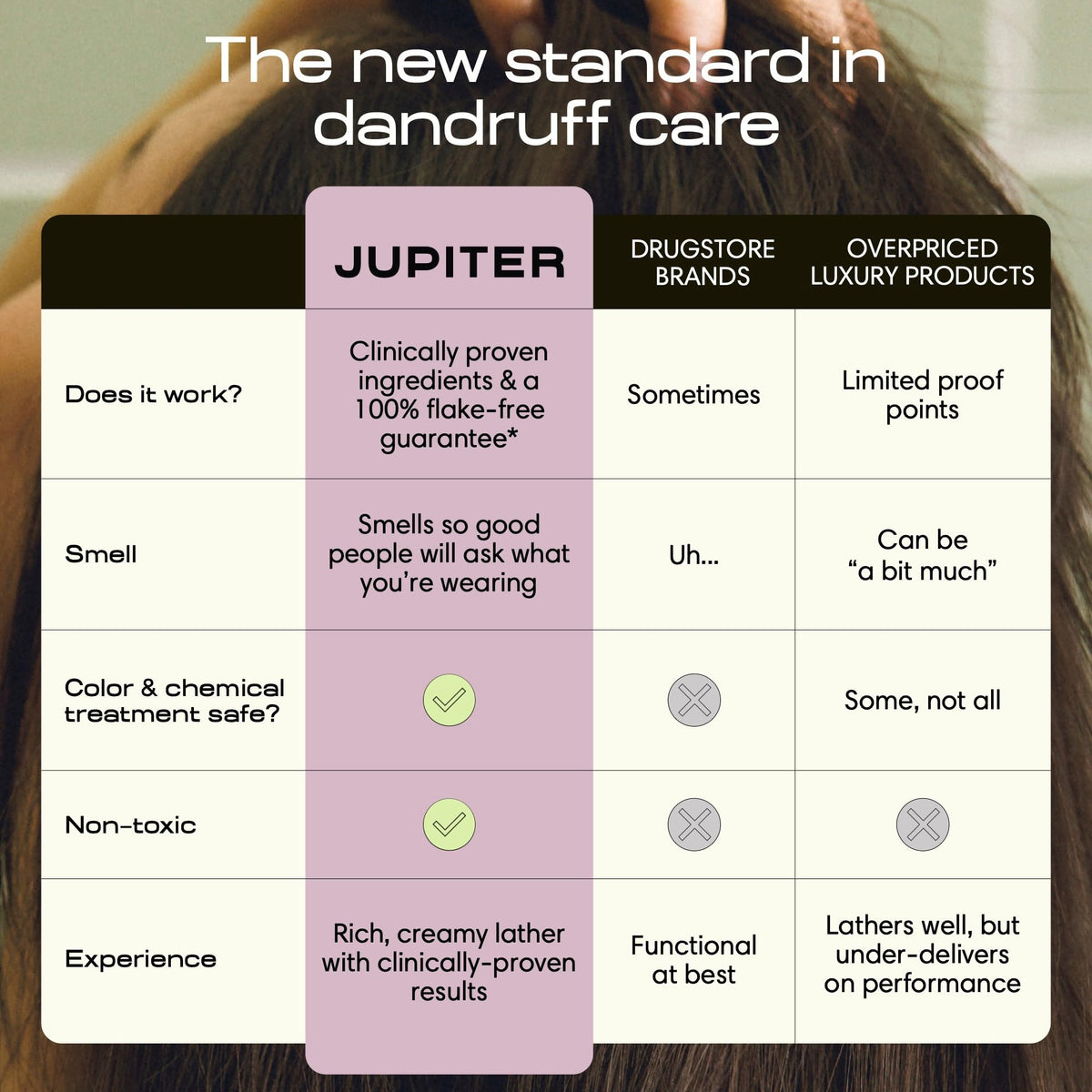 Jupiter label ingredients zoom highlighting clean, effective formulation