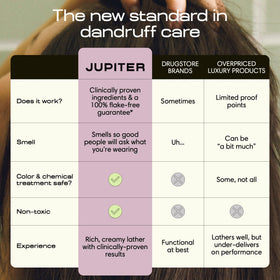 Jupiter label ingredients zoom highlighting clean, effective formulation