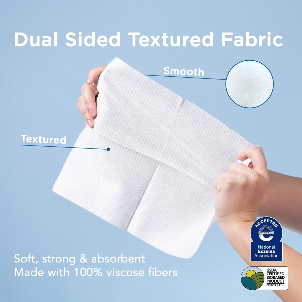 JUST CLEAN SKIN towel held in hand showing XL size and coverage benefit