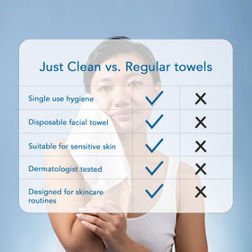 JUST CLEAN SKIN towels packed in travel bag for on-the-go convenience benefit