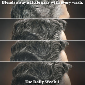 Just for Men Control GX lather in hand demonstrates gentle cleansing