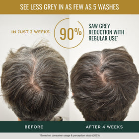 Just for Men Control GX + THK pump in hand demonstrating easy dispensing benefit