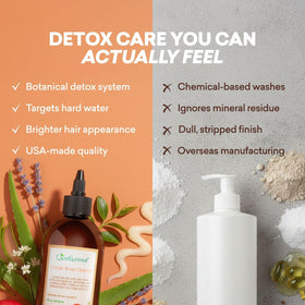 Just Nutritive bottle in a bath setting suggesting relaxing scalp care