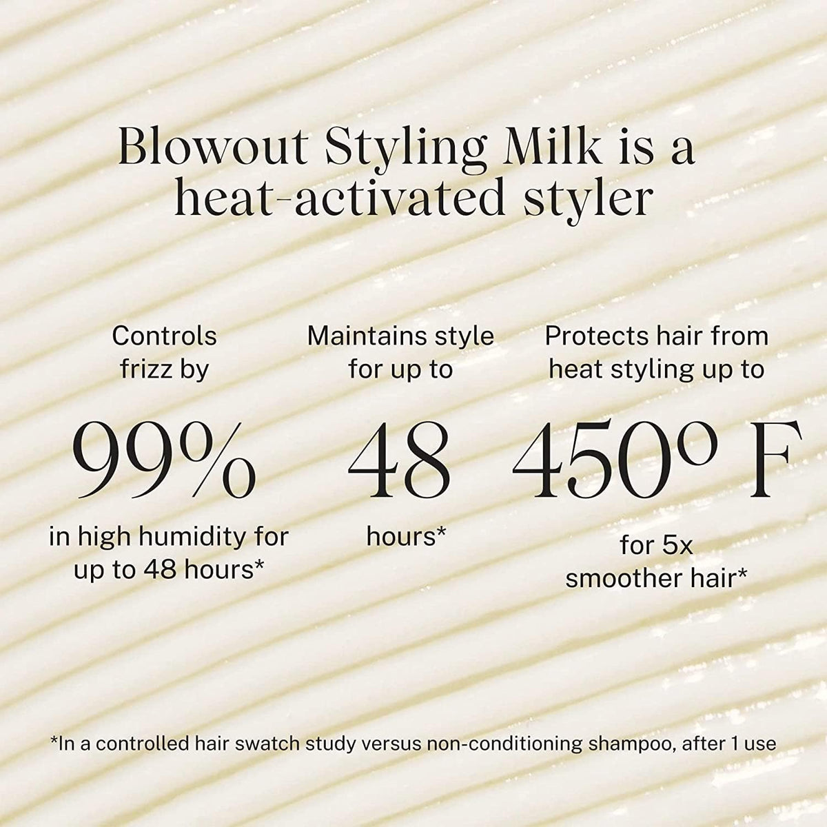 JVN styling tools with product showing compatibility and heat activation benefit
