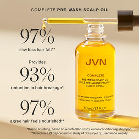 JVN natural ingredients display with rosemary neem moringa for scalp nourishment
