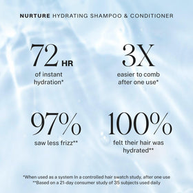 Camellia seeds and oil near JVN bottle showing shine-boosting benefit