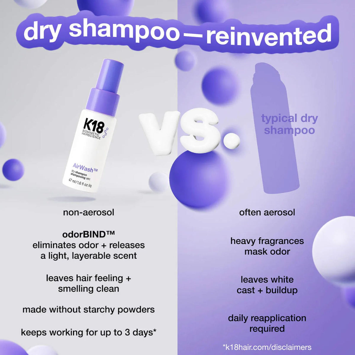 K18 AirWash refreshed styled hair after application showing natural finish