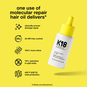 K18 texture on hand to show lightweight, non-greasy feel and shine